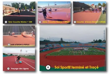 Étude et accompagnement de projet pour piste d’athlétisme