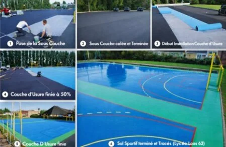Rénovation de sol sportif avant et après intervention
